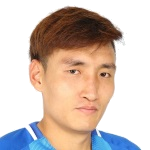 Bong-Jin Kim