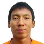 E. Rizky