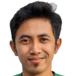 B. Nirwanto