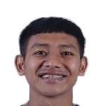 B. Putra