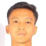 Rezky Ikhwan