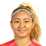 Cho So-Hyun