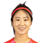 Lee Young-Ju