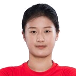 Wang Linlin