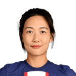 Yang Lina