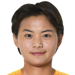 Wang Shuang