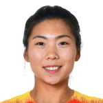 Gu Yasha