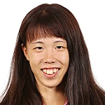 H. Sugita