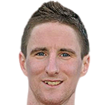 Ian Bermingham