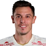 D. Churín