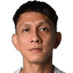R. Barudin