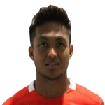 Muhammad Izzdin Shafiq bin Yacob