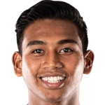 Muhammad Amiruldin Asraf bin Muhammad Nordin