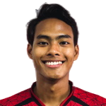 A. Azman