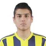 A. Ismailov