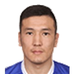 Azamat Allaniyazov