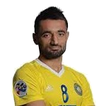 ديلشود راخماتولايف
