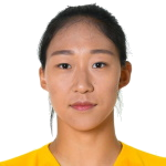 Xu Huan