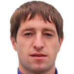 Igor Zyulev