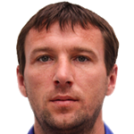 Ruslan Gunchak
