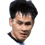 Shang Yin