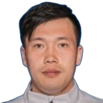 Dong Jialin