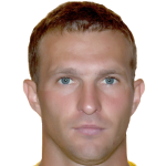 Artem Kontsevoy