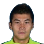 Huang Xiyang