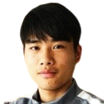 Qian Yumiao