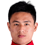 Zuqing Luo