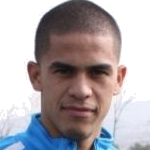 Y. Anchico