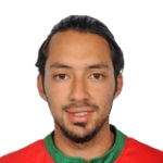 Kevin Rozo García