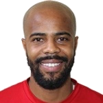 Ludovic Sylvestre
