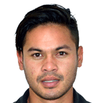 Mauricio Castañeda Mendoza