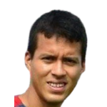 I. Araujo