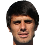 Bruno China