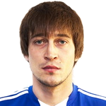 R. Loktionov