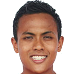 Z. Zainal Abidin