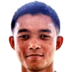 Muhammad ishyra asmin Mohd Jabidi
