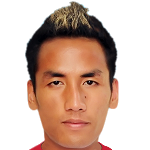 Nanda Lin Kyaw Chit