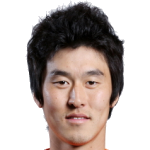 Seo Dong-Hyeon