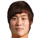 Ha-Ram Lim
