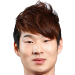 Kyu-Ro Lee