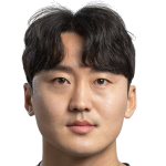 Park Kyung-Rok