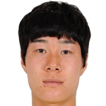 Son Seol-Min