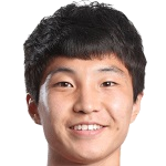 Min Jun-Yeong