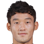 Min-Sik Kim