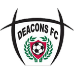 Deacons logo