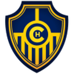 Chacaritas
