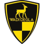 وادي دجلة